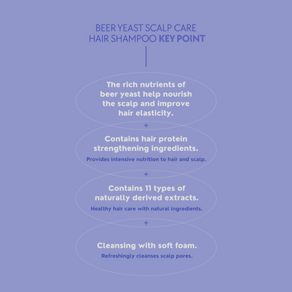 Beer Yeast Shampoo 1000ml/33.9oz