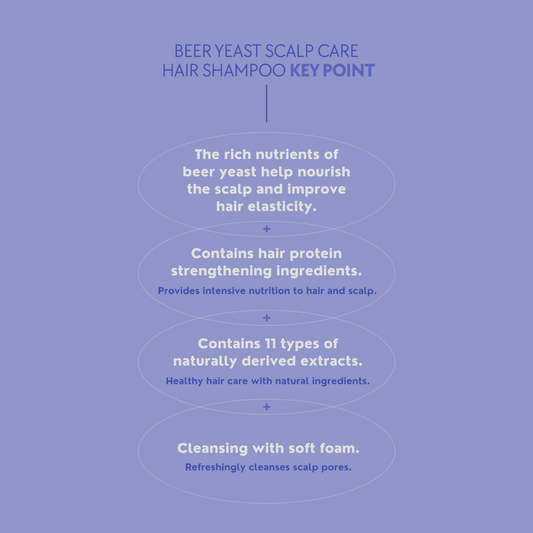 Beer Yeast Shampoo 1000ml/33.9oz