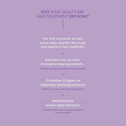 Beer Yeast Treatment 1000ml/33.8oz