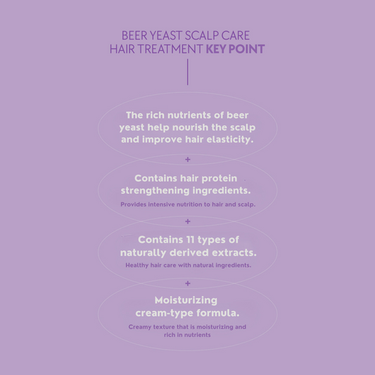 Beer Yeast Treatment 1000ml/33.8oz