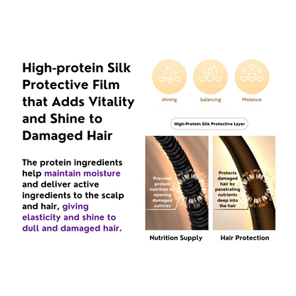 Beer Yeast Treatment 1000ml/33.8oz